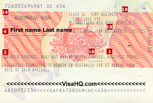 Australia Visas