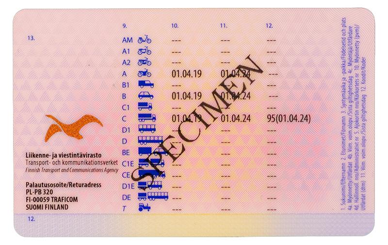 Buy Finnish Drivers License