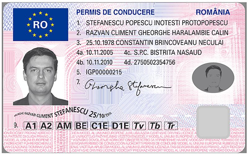 Purchase Romanian Driving License without Exam